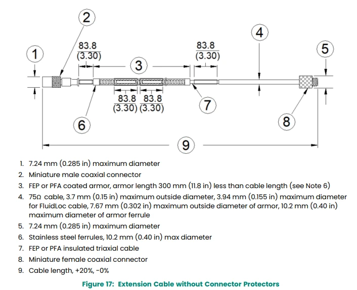330130-085-02-05 Chart 330130-085-02-05 Chart